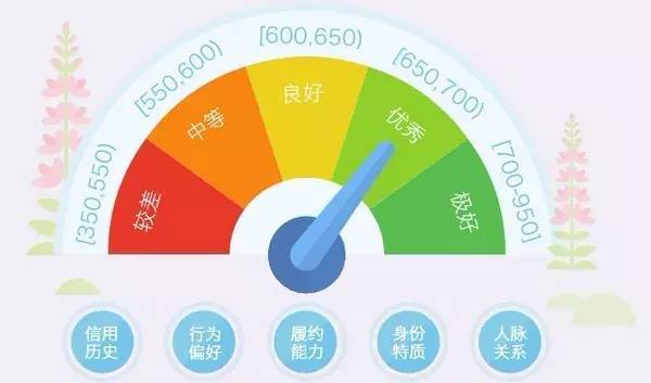 十九大”之后！中国即将发生的46个重大变化，不可不知道！！