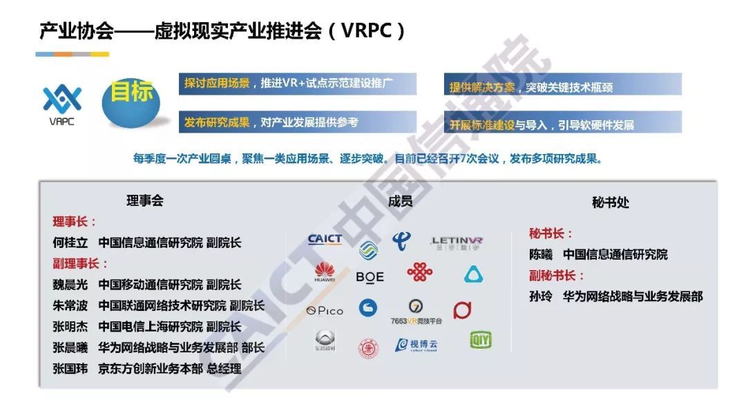 深度解读《中国虚拟现实应用状况白皮书（2018年）》