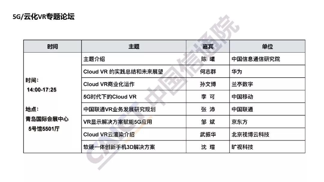 深度解读《中国虚拟现实应用状况白皮书（2018年）》