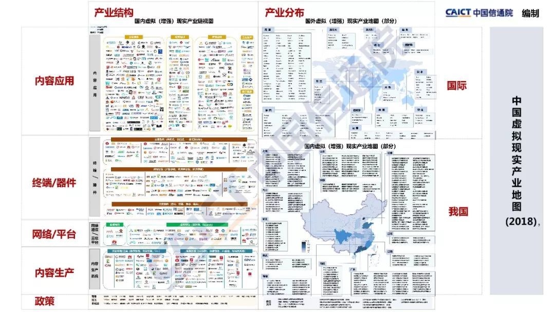 深度解读《中国虚拟现实应用状况白皮书（2018年）》