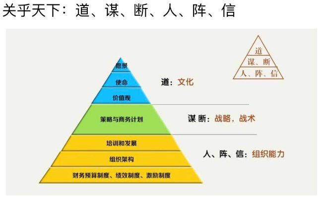 那些从阿里离职的人，凭什么占据了中国互联网行业的半壁江山？