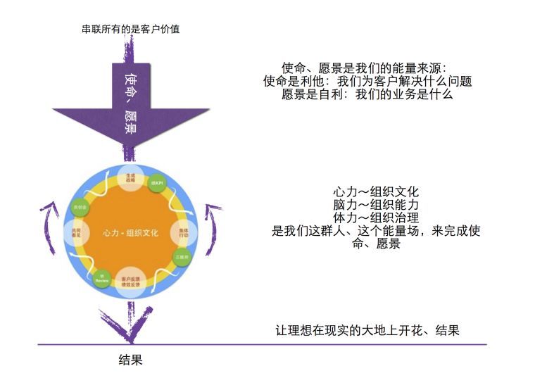 那些从阿里离职的人，凭什么占据了中国互联网行业的半壁江山？