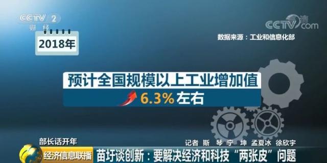 今年发5G临时牌照！央视专访工信部部长苗圩，透露强劲政策信号！