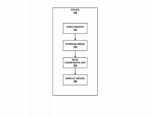 2019年05月08日美国专利局最新AR/VR专利报告