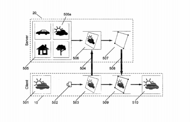 2019年05月22日美国专利局最新AR/VR专利报告