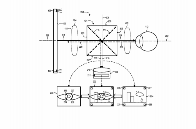 2019年05月29日美国专利局最新AR/VR专利报告