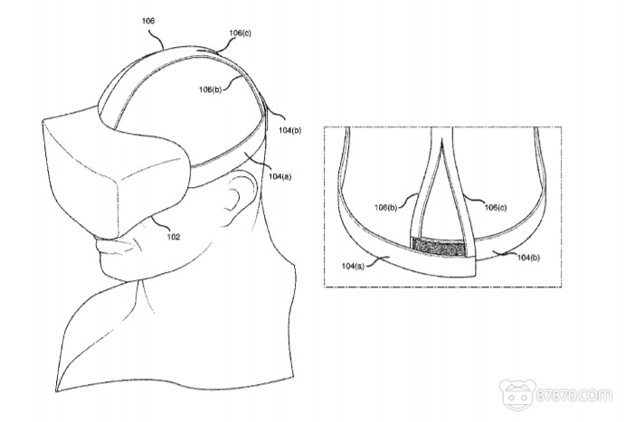 美国专利局最新AR/VR专利报告