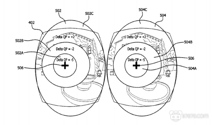 美国专利局最新AR/VR专利报告