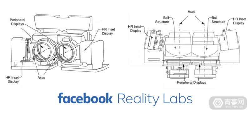 Facebook高管：完结VR 1.0时代，好戏才刚刚开始