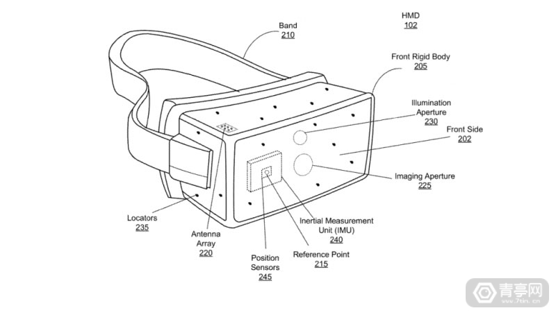 Facebook高管：完结VR 1.0时代，好戏才刚刚开始