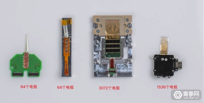 与AI共生：马斯克Neuralink的脑机接口梦