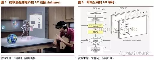 投资角度看VR/AR:5G加速VR/AR发展，中国市场增速高于全球