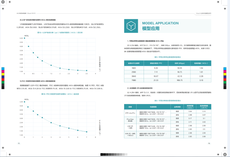 ChinaJoy2019：华为发布5G云VR临场感指数白皮书