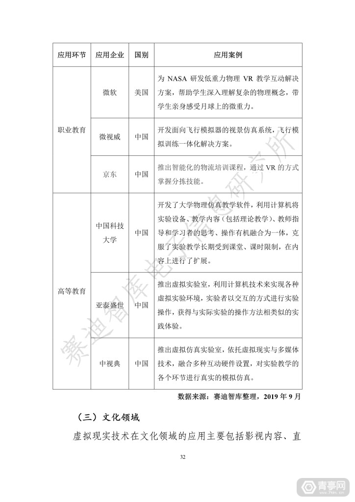 世界VR产业大会：虚拟现实产业发展白皮书(2019年)发布