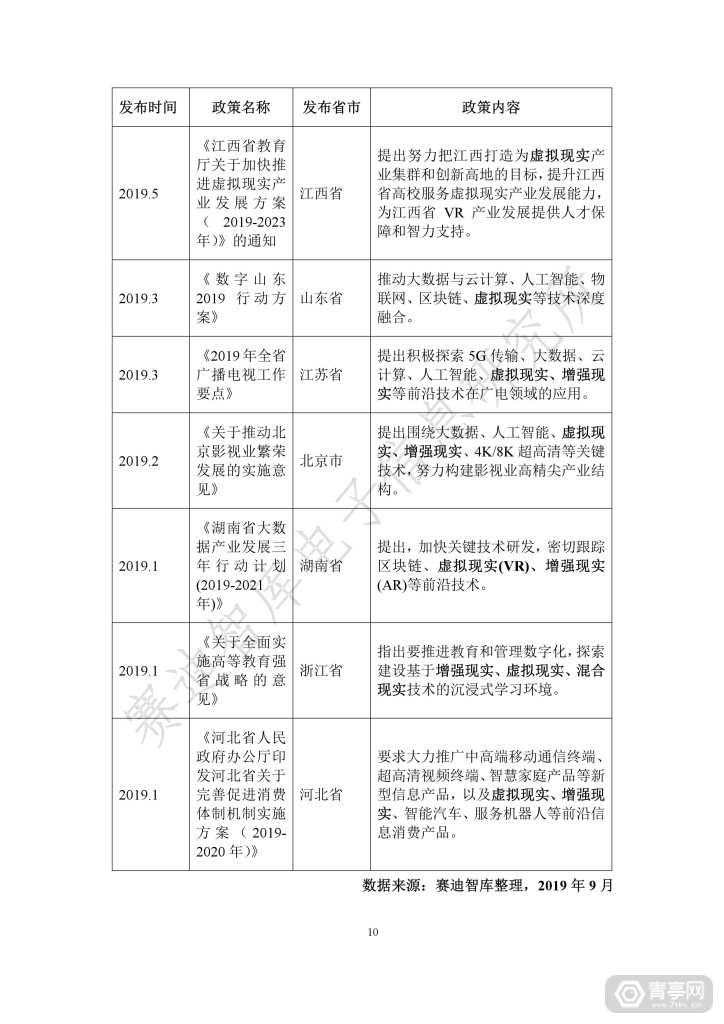 世界VR产业大会：虚拟现实产业发展白皮书(2019年)发布