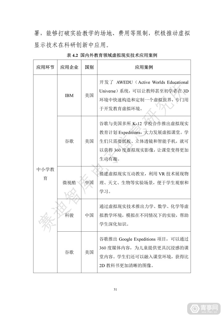 世界VR产业大会：虚拟现实产业发展白皮书(2019年)发布