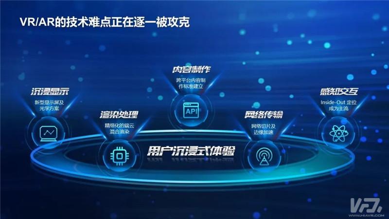 VR产业大会之华为：VR/AR将成为5G时代的首批应用