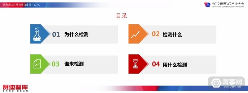 《虚拟现实终端检测白皮书（2019）》全文
