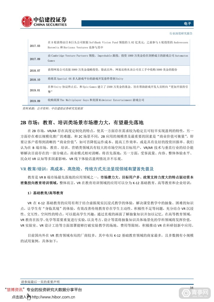 中信建投--VRAR，敢问路在何方 (37)