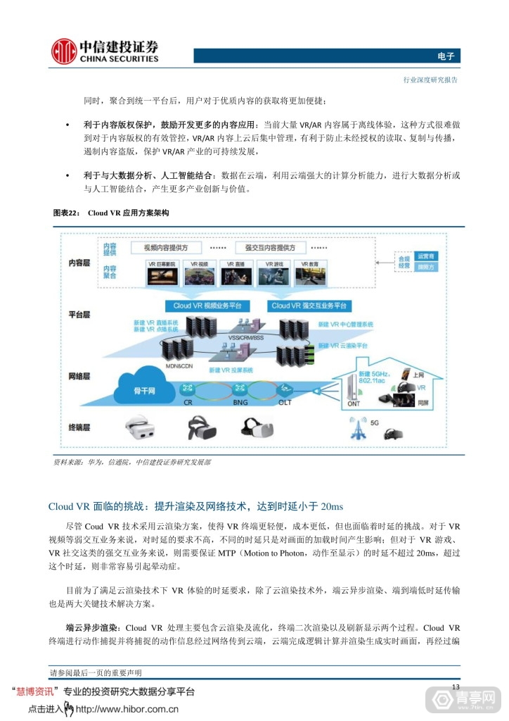 中信建投--VRAR，敢问路在何方 (16)