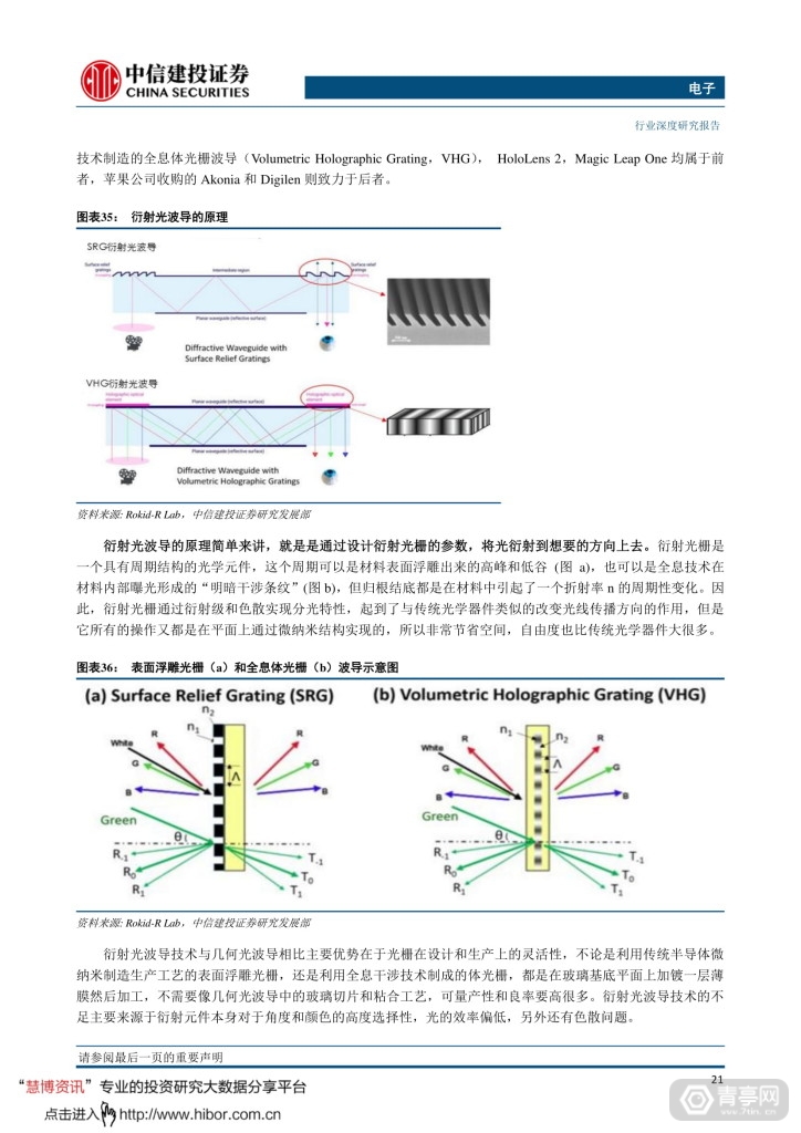中信建投--VRAR，敢问路在何方 (24)