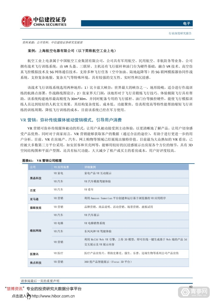 中信建投--VRAR，敢问路在何方 (43)