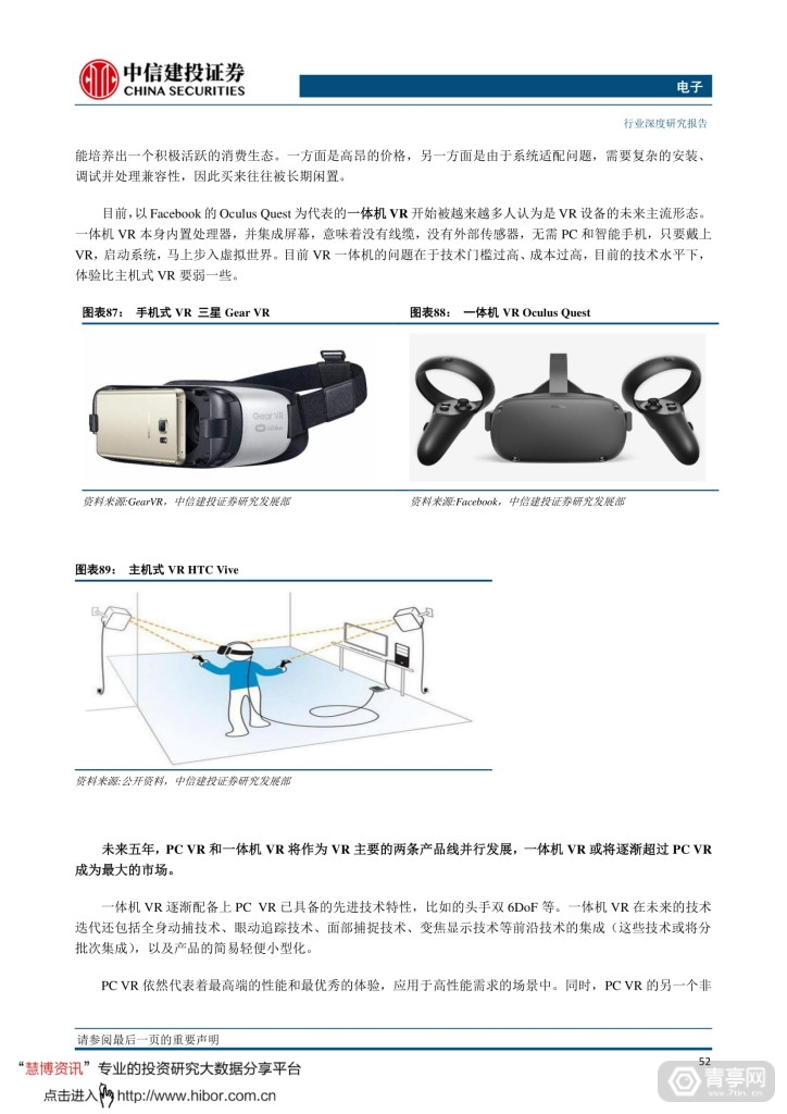 中信建投--VRAR，敢问路在何方 (55)