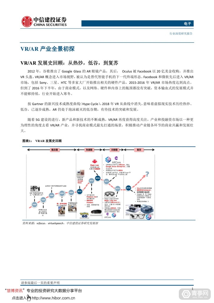 中信建投--VRAR，敢问路在何方 (4)