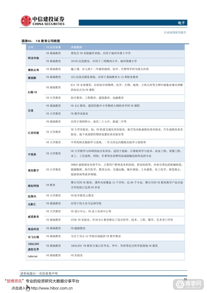 中信建投--VRAR，敢问路在何方 (38)
