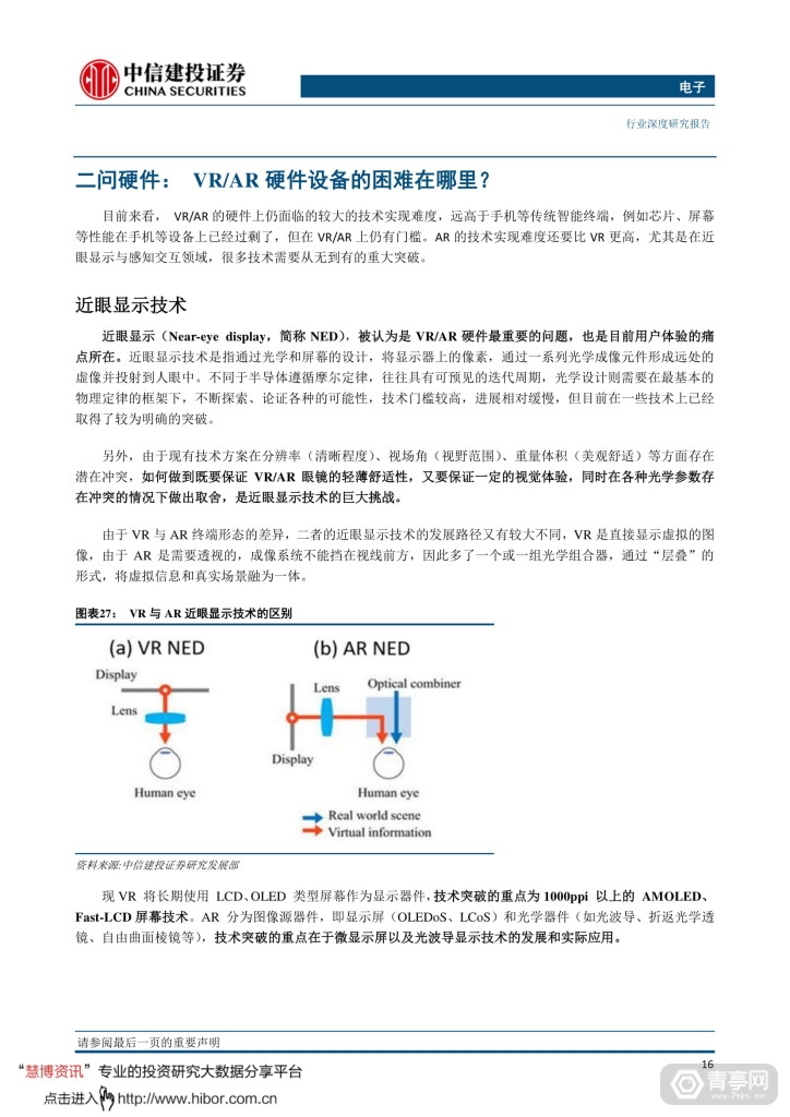 中信建投--VRAR，敢问路在何方 (19)