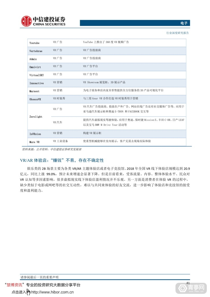 中信建投--VRAR，敢问路在何方 (44)