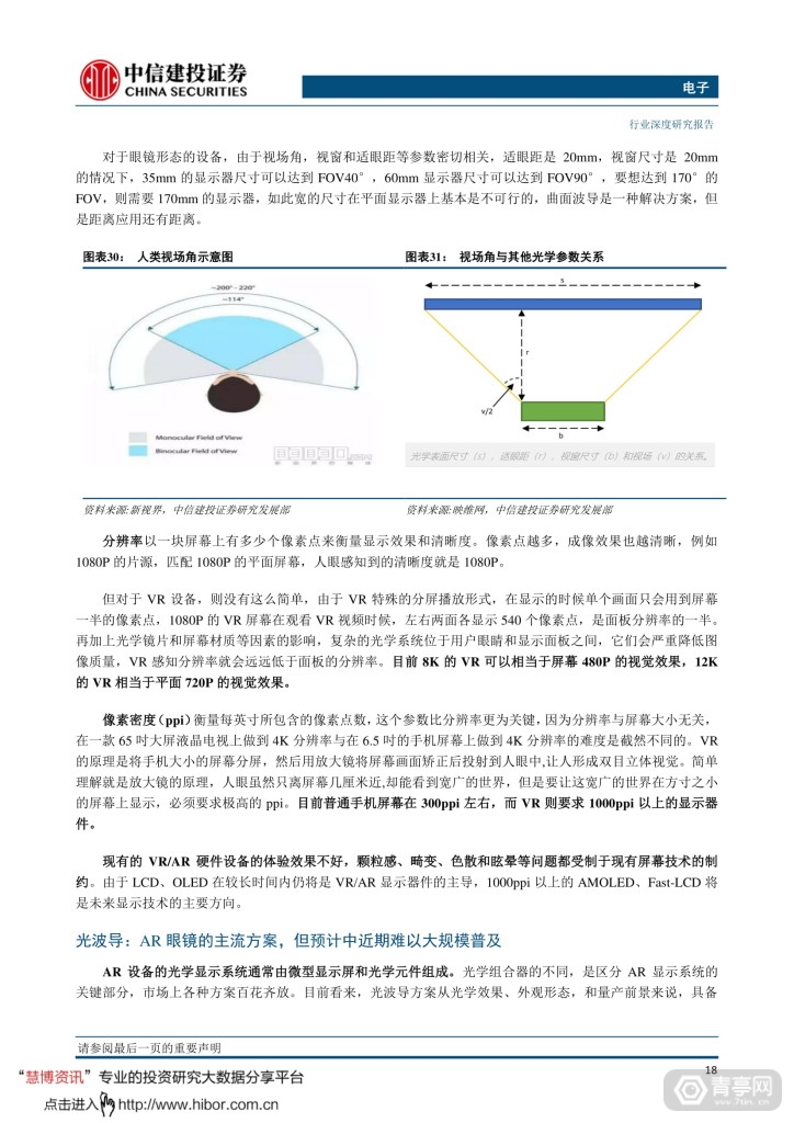中信建投--VRAR，敢问路在何方 (21)