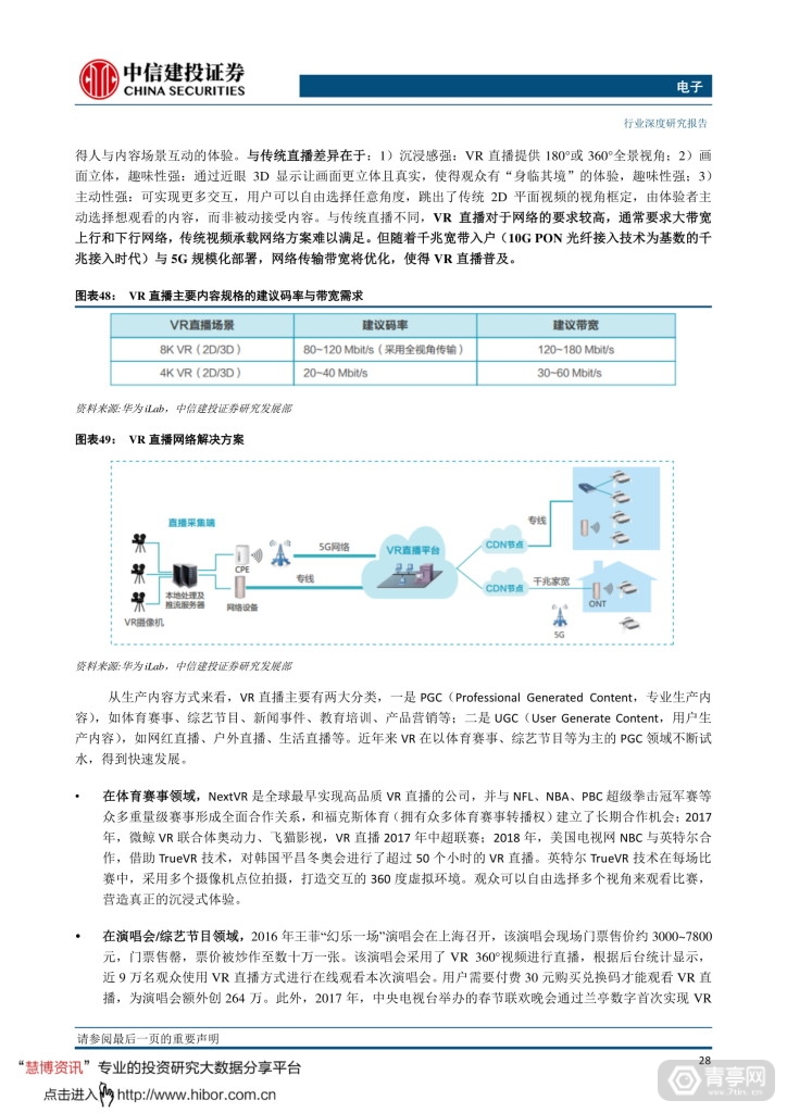 中信建投--VRAR，敢问路在何方 (31)