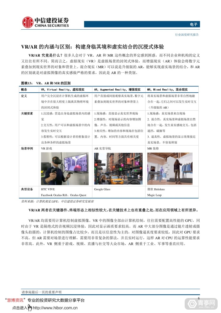 中信建投--VRAR，敢问路在何方 (9)