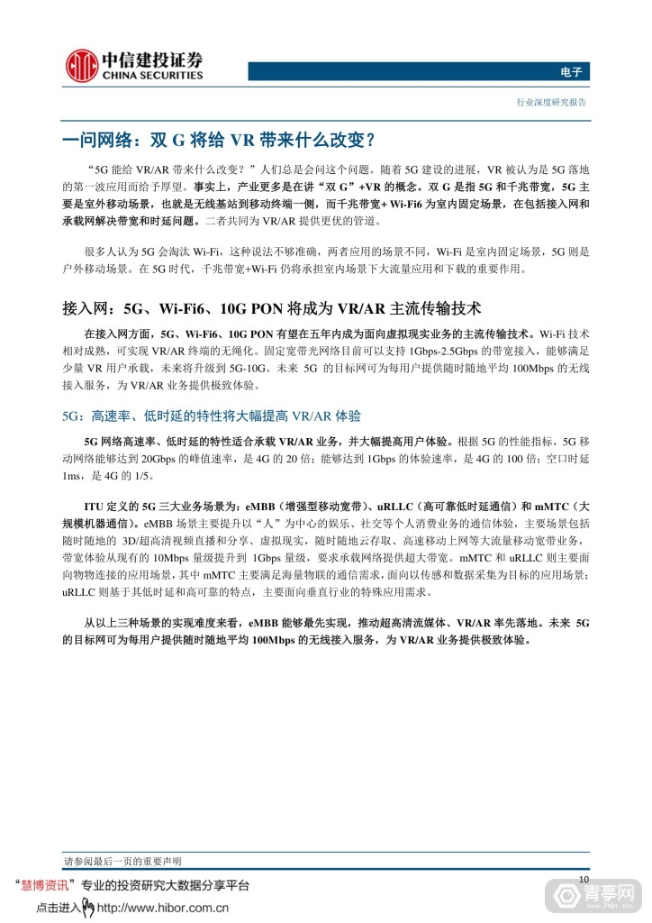 中信建投--VRAR，敢问路在何方 (13)