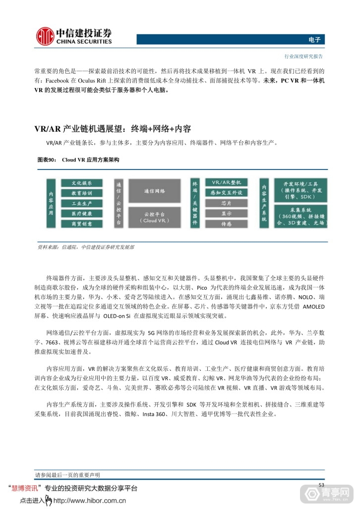 中信建投--VRAR，敢问路在何方 (56)