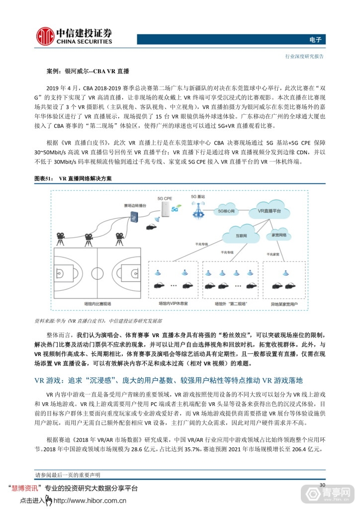 中信建投--VRAR，敢问路在何方 (33)
