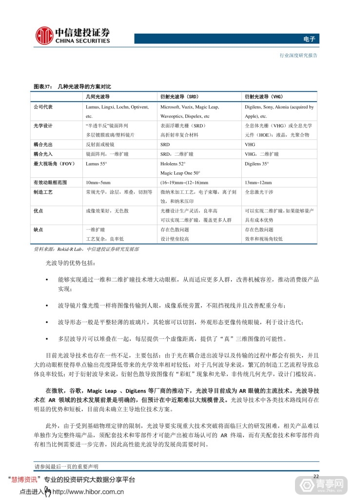 中信建投--VRAR，敢问路在何方 (25)