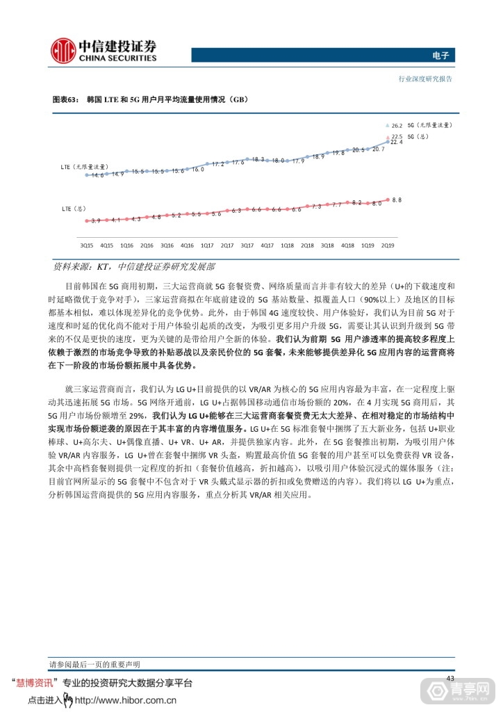 中信建投--VRAR，敢问路在何方 (46)