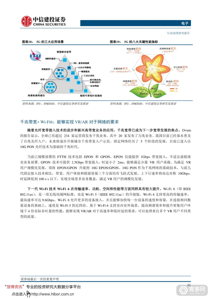 中信建投--VRAR，敢问路在何方 (14)