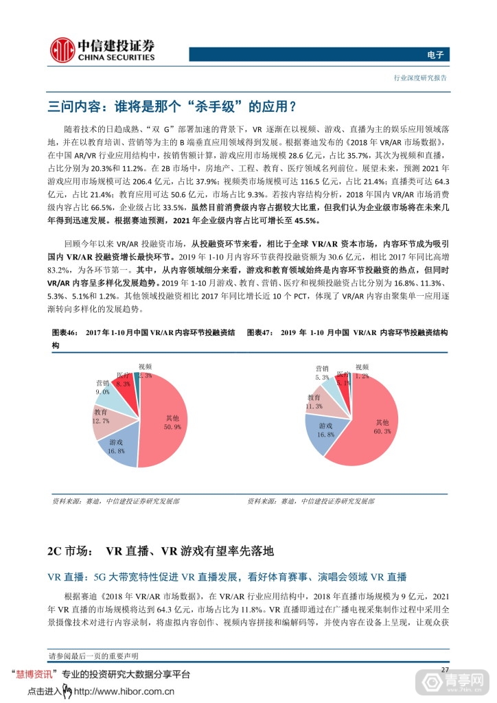 中信建投--VRAR，敢问路在何方 (30)