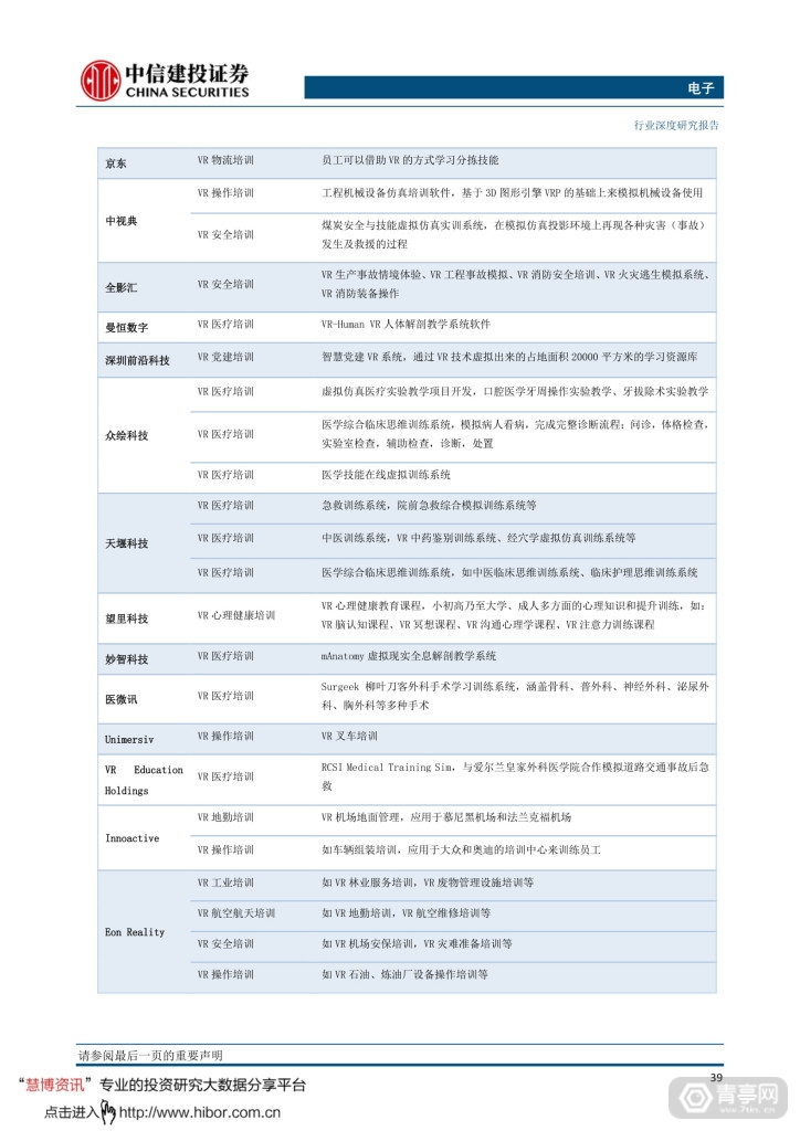 中信建投--VRAR，敢问路在何方 (42)