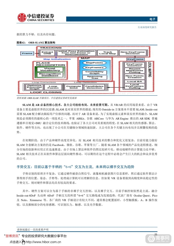 中信建投--VRAR，敢问路在何方 (28)