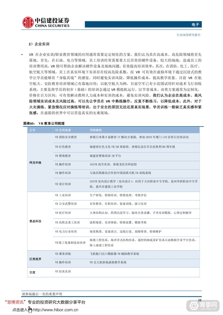 中信建投--VRAR，敢问路在何方 (41)