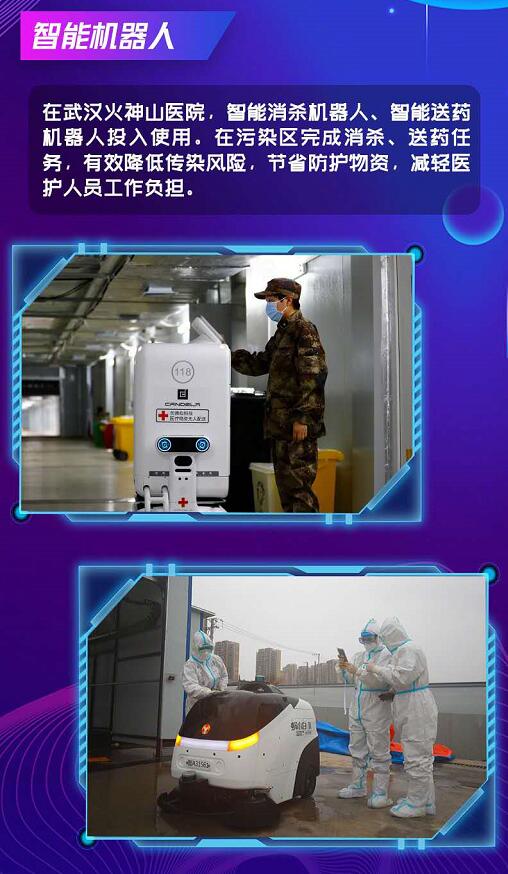 疫情防控中5G应用，中国市场出现哪些亮点?