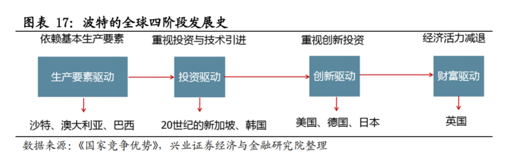 不只是 5G！一文看懂新基建七大关键领域有哪些发展机会  