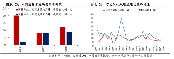 不只是 5G！一文看懂新基建七大关键领域有哪些发展机会  