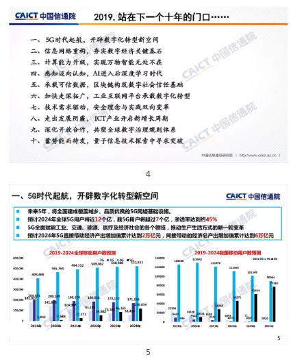 中国信通院发布信息通信业（ICT）十大趋势