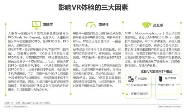 2020年中国5G+云VR研究报告