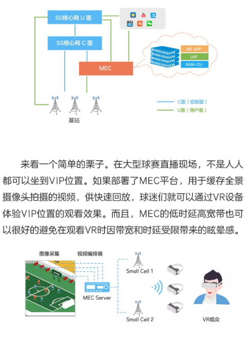 移动边缘计算，站在5G“中央”？